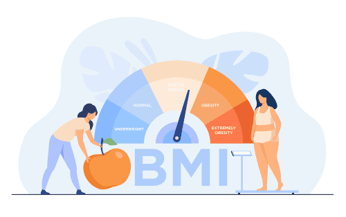 weight goals with Aba BMI